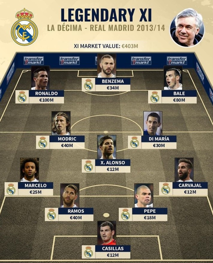 凯迪拉克两老当家 周冠宇还有希望出战吗