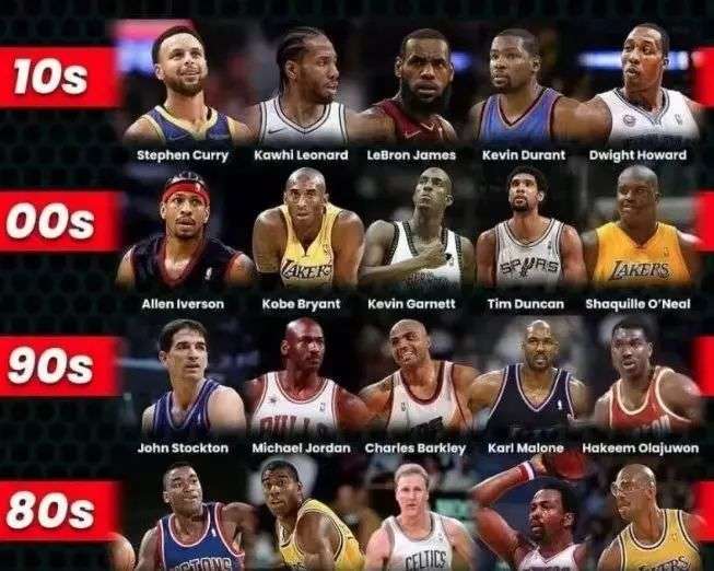 MLB外野手的跑位意识培养